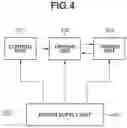 Fig. 05 - Radiographic apparatus, method of controlling the same, radiographic system, and storage medium