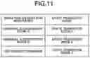 Fig. 12 - Radiographic apparatus, method of controlling the same, radiographic system, and storage medium
