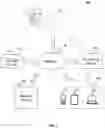 Fig. 02 - SYSTEMS AND METHODS FOR CONFIGURING MEDICAL DEVICE