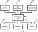 Fig. 01 - Earphone Driver And Applications