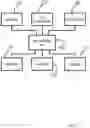 Fig. 08 - Earphone Driver And Applications