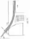 Fig. 49 - Surgical stapling and cutting device