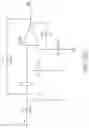 Fig. 28 - Mechanisms for compensating for drivetrain failure in powered surgical instruments