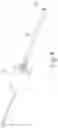 Fig. 07 - DETACHABLE-TIP BALLOON MICROCATHETER FOR EMBOLIZATION OF VASCULAR PATHOLOGY