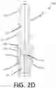Fig. 07 - Screw insertion instrument and methods of use