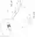 Fig. 27 - Methods of treating nasal airways