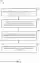 Fig. 03 - Systems and methods for detecting leakage currents in high-frequency ablation systems