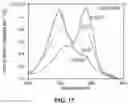 Fig. 18 - SYSTEMS AND METHODS FOR LASER-INDUCED CALCIUM FRACTURES