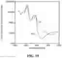 Fig. 20 - SYSTEMS AND METHODS FOR LASER-INDUCED CALCIUM FRACTURES