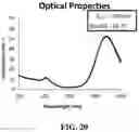 Fig. 21 - SYSTEMS AND METHODS FOR LASER-INDUCED CALCIUM FRACTURES