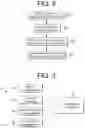 Fig. 03 - Systems and methods for providing guidance for a robotic medical procedure