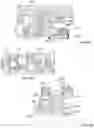 Fig. 14 - Tool driver with reaction torque sensor for use in robotic surgery
