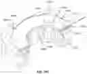 Fig. 46 - Tool driver with reaction torque sensor for use in robotic surgery