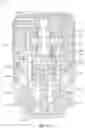 Fig. 57 - Tool driver with reaction torque sensor for use in robotic surgery