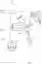 Fig. 02 - Medical devices having multiple blades and methods of use