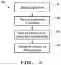 Fig. 04 - TRIGGER FINGER RELEASE PROCEDURE SINGLE USE, DISPOSABLE MEDICAL PROCEDURE KIT