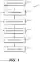 Fig. 02 - DENTAL ALIGNERS AND PROCEDURES FOR ALIGNING TEETH