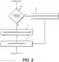 Fig. 03 - DENTAL ALIGNERS AND PROCEDURES FOR ALIGNING TEETH