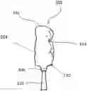Fig. 01 - Method of making dental restorations from sintered preforms