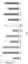 Fig. 08 - NANOPARTICLES COMPRISING DEAD SEA EXTRACT AND USES THEREOF
