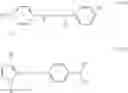 Fig. 10 - Process for dyeing keratin materials using a direct dye and an aliphatic ammonium salt, and composition comprising same