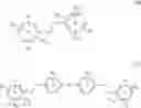 Fig. 12 - Process for dyeing keratin materials using a direct dye and an aliphatic ammonium salt, and composition comprising same