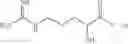 Fig. 29 - Process for dyeing keratin materials using a direct dye and an aliphatic ammonium salt, and composition comprising same