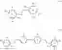 Fig. 61 - Process for dyeing keratin materials using a direct dye and an aliphatic ammonium salt, and composition comprising same