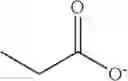 Fig. 74 - Process for dyeing keratin materials using a direct dye and an aliphatic ammonium salt, and composition comprising same