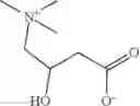 Fig. 87 - Process for dyeing keratin materials using a direct dye and an aliphatic ammonium salt, and composition comprising same