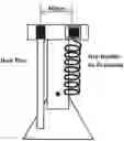 Fig. 01 - COSMETIC COMPOSITION