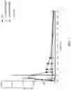 Fig. 02 - Intranasal delivery of olanzapine by precision olfactory device
