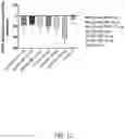 Fig. 34 - Intranasal delivery of olanzapine by precision olfactory device