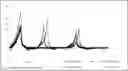 Fig. 01 - CHEWABLE PHARMACEUTICAL DOSAGE FORMS