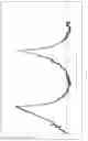 Fig. 06 - CHEWABLE PHARMACEUTICAL DOSAGE FORMS
