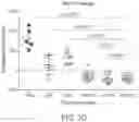 Fig. 12 - CARRIER-BINDING AGENT COMPOSITIONS AND METHODS OF MAKING AND USING THE SAME