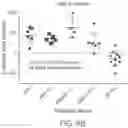 Fig. 25 - CARRIER-BINDING AGENT COMPOSITIONS AND METHODS OF MAKING AND USING THE SAME