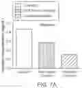 Fig. 27 - CARRIER-BINDING AGENT COMPOSITIONS AND METHODS OF MAKING AND USING THE SAME