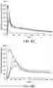 Fig. 05 - Synthetic progestogens and pharmaceutical compositions comprising the same