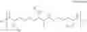 Fig. 24 - PEPTIDE-FUNCTIONALIZED BIODEGRADABLE POLYMERS FOR EFFICIENT DELIVERY OF VARIOUS RNAS
