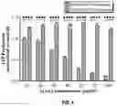 Fig. 05 - DELIVERY DEVICES FOR LOCALIZED DELIVERY OF ANTIMICROBIAL, ANTI-INFLAMMATORY, AND ANTIOXIDANT AGENTS