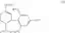 Fig. 17 - USE OF 8,9- DIHYDROCANNABIDIOL COMPOUNDS