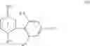 Fig. 18 - USE OF 8,9- DIHYDROCANNABIDIOL COMPOUNDS