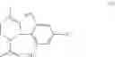 Fig. 20 - USE OF 8,9- DIHYDROCANNABIDIOL COMPOUNDS