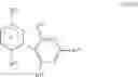 Fig. 29 - USE OF 8,9- DIHYDROCANNABIDIOL COMPOUNDS