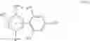 Fig. 72 - USE OF 8,9- DIHYDROCANNABIDIOL COMPOUNDS