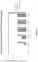 Fig. 07 - Formulations of Cannabidiol Derivatives and Their Use as Modulators of Cannabinoid Receptor Type 2 (CB2)