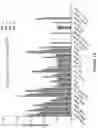 Fig. 13 - Formulations of Cannabidiol Derivatives and Their Use as Modulators of Cannabinoid Receptor Type 2 (CB2)