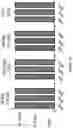 Fig. 14 - Formulations of Cannabidiol Derivatives and Their Use as Modulators of Cannabinoid Receptor Type 2 (CB2)
