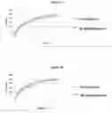 Fig. 03 - FORMULATIONS